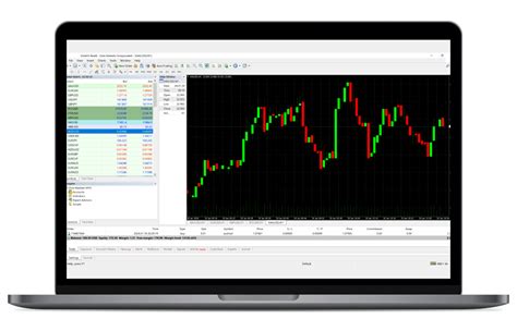 metatrader 4 herunterladen.